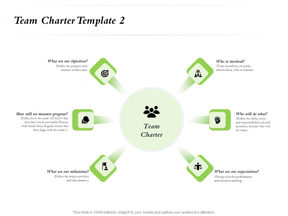 Select Of Organizational Model That Supports Your Strategy Team Charter Template Objectives Structure PDF Select Of Organizational Model That Supports Your Strategy Team Charter Template Objectives Structure PDF