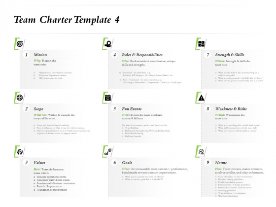Select Of Organizational Model That Supports Your Strategy Team Charter Template Scope Ppt Outline Clipart PDF