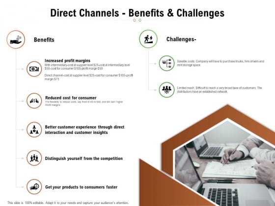 Selecting Appropriate Distribution Channel New Product Direct Channels Benefits And Challenges Download PDF Selecting Appropriate Distribution Channel New Product Direct Channels Benefits And Challenges Download PDF