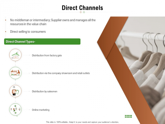selecting appropriate distribution channel new product direct channels ppt pictures show pdf selecting appropriate distribution channel new product direct channels ppt pictures show pdf
