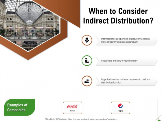 Selecting Appropriate Distribution Channel New Product When To Consider Indirect Distribution Mockup PDF
