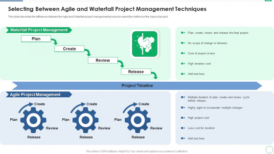 Selecting Between Agile And Waterfall Project Management Techniques Background PDF Selecting Between Agile And Waterfall Project Management Techniques Background PDF