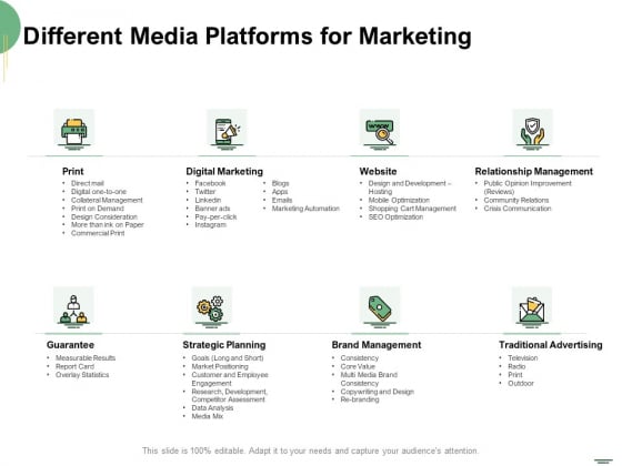 Selecting Media Outlets Different Media Platforms For Marketing Ppt Layouts Aids PDF Selecting Media Outlets Different Media Platforms For Marketing Ppt Layouts Aids PDF