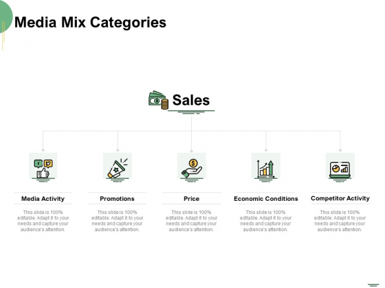 Selecting Media Outlets Media Mix Categories Ppt Summary Outfit PDF Selecting Media Outlets Media Mix Categories Ppt Summary Outfit PDF