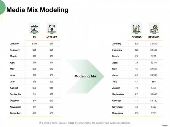Selecting Media Outlets Media Mix Modeling Ppt Slides Background Designs PDF Selecting Media Outlets Media Mix Modeling Ppt Slides Background Designs PDF