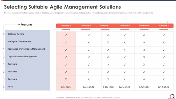 Selecting Suitable Agile Management Solutions Developing Fixed Bid Projects Using Agile IT Background PDF Selecting Suitable Agile Management Solutions Developing Fixed Bid Projects Using Agile IT Background PDF