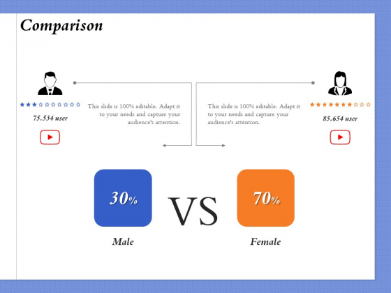 Selecting The Right Channel Strategy Comparison Ppt PowerPoint Presentation Infographics Model PDF Selecting The Right Channel Strategy Comparison Ppt PowerPoint Presentation Infographics Model PDF