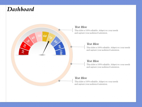 Selecting The Right Channel Strategy Dashboard Ppt PowerPoint Presentation Inspiration Mockup PDF Selecting The Right Channel Strategy Dashboard Ppt PowerPoint Presentation Inspiration Mockup PDF