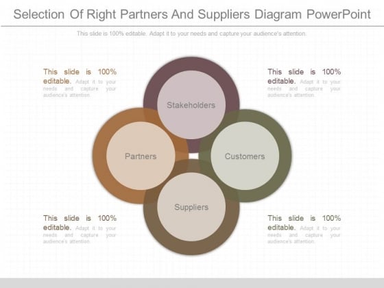 Selection Of Right Partners And Suppliers Diagram Powerpoint Selection Of Right Partners And Suppliers Diagram Powerpoint