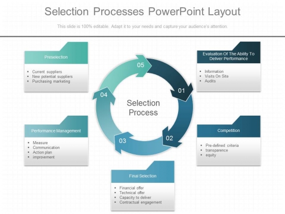 selection processes powerpoint layout