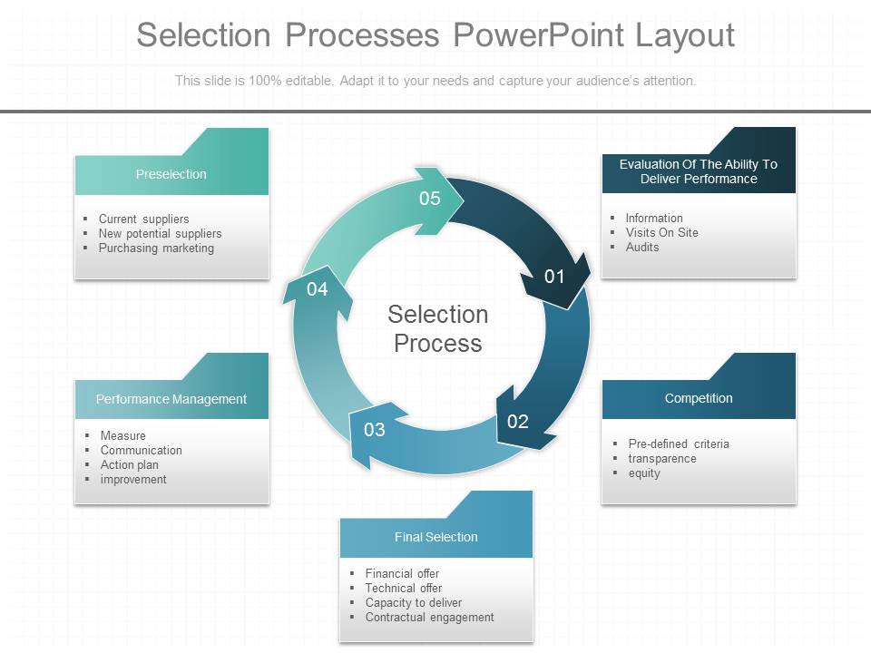 Selection Processes Powerpoint Layout - PowerPoint Templates