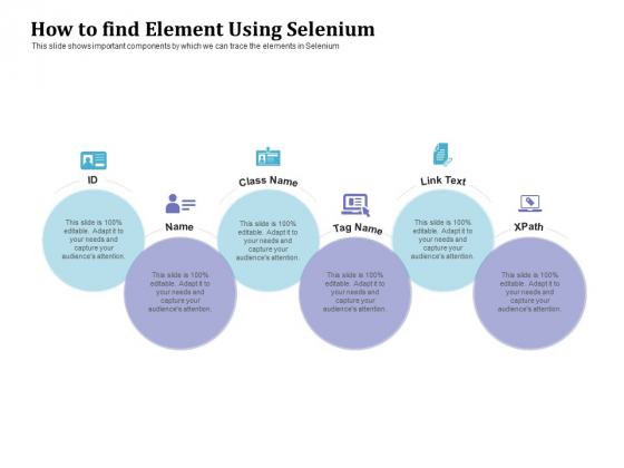 Selenium Automation Testing How To Find Element Using Selenium Ppt Slide PDF Selenium Automation Testing How To Find Element Using Selenium Ppt Slide PDF