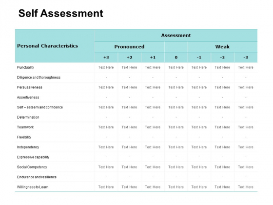 Self Assessment Compare Table Ppt PowerPoint Presentation Pictures Self Assessment Compare Table Ppt PowerPoint Presentation Pictures