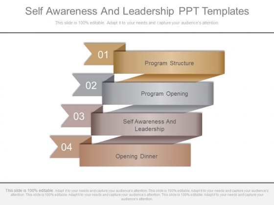 Self Awareness And Leadership Ppt Templates Self Awareness And Leadership Ppt Templates