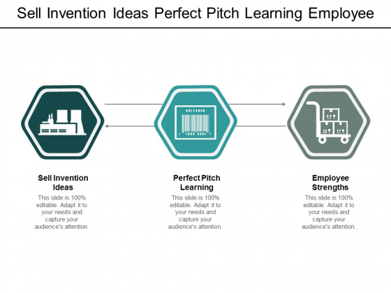 sell invention ideas perfect pitch learning employee strengths ppt powerpoint presentation icon structure sell invention ideas perfect pitch learning employee strengths ppt powerpoint presentation icon structure