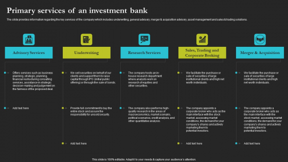 Sell Side Merger And Acquisition Primary Services Of An Investment Bank Pictures PDF Sell Side Merger And Acquisition Primary Services Of An Investment Bank Pictures PDF