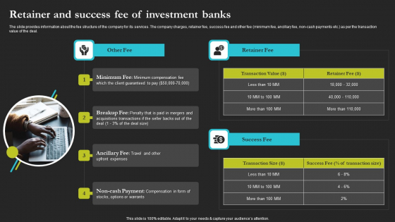 Sell Side Merger And Acquisition Retainer And Success Fee Of Investment Banks Topics PDF Sell Side Merger And Acquisition Retainer And Success Fee Of Investment Banks Topics PDF