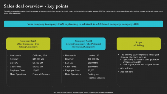 Sell Side Merger And Acquisition Sales Deal Overview Key Points Brochure PDF Sell Side Merger And Acquisition Sales Deal Overview Key Points Brochure PDF