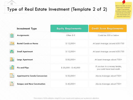 Selling Home Property Type Of Real Estate Investment Flips Ppt Professional Visual Aids PDF Selling Home Property Type Of Real Estate Investment Flips Ppt Professional Visual Aids PDF