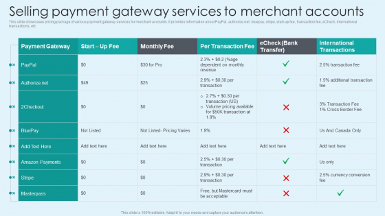 Selling Payment Gateway Services To Merchant Accounts Slides PDF