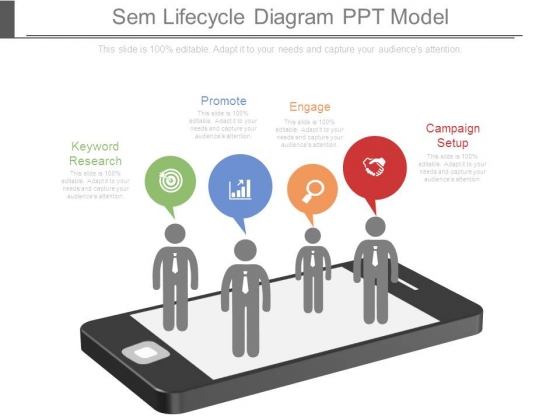 Sem Lifecycle Diagram Ppt Model Sem Lifecycle Diagram Ppt Model