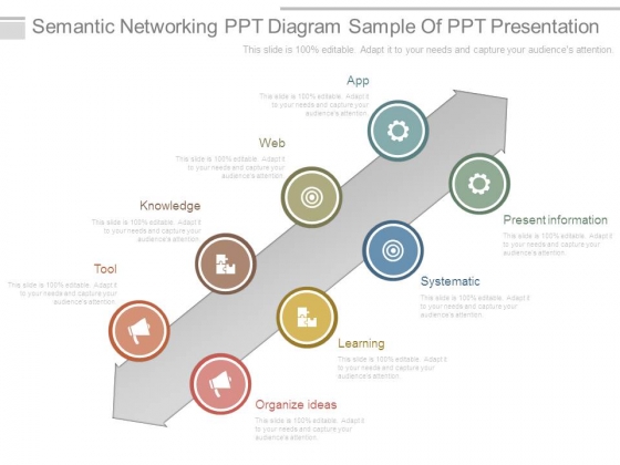 Semantic Networking Ppt Diagram Sample Of Ppt Presentation Semantic Networking Ppt Diagram Sample Of Ppt Presentation