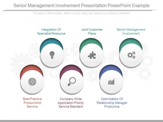 senior management involvement presentation powerpoint example