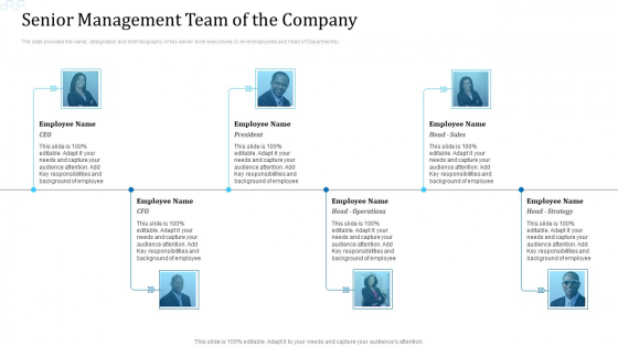Senior Management Team Of The Company Formats PDF Senior Management Team Of The Company Formats PDF