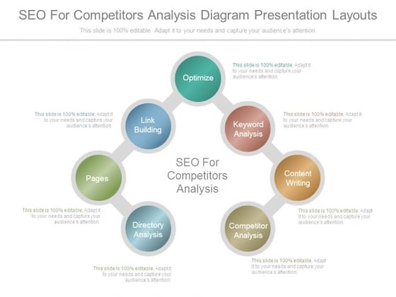 Seo For Competitors Analysis Diagram Presentation Layouts