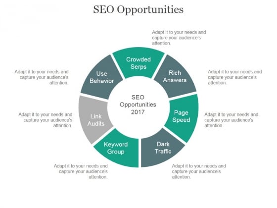 Seo Opportunities Ppt PowerPoint Presentation Samples Seo Opportunities Ppt PowerPoint Presentation Samples
