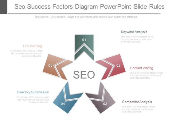 Seo Success Factors Diagram Powerpoint Slide Rules Seo Success Factors Diagram Powerpoint Slide Rules