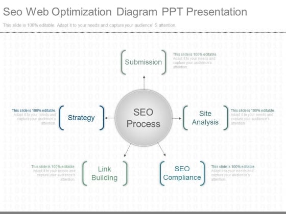 Seo Web Optimization Diagram Ppt Presentation Seo Web Optimization Diagram Ppt Presentation