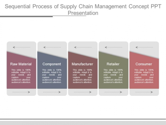 Sequential Process Of Supply Chain Management Concept Ppt Presentation Sequential Process Of Supply Chain Management Concept Ppt Presentation