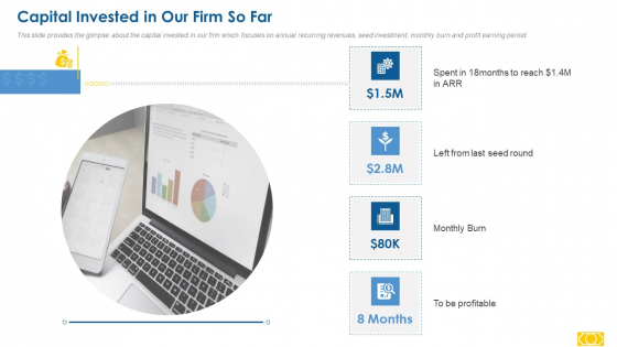 Series A Capital Raising Capital Invested In Our Firm So Far Rules PDF Series A Capital Raising Capital Invested In Our Firm So Far Rules PDF