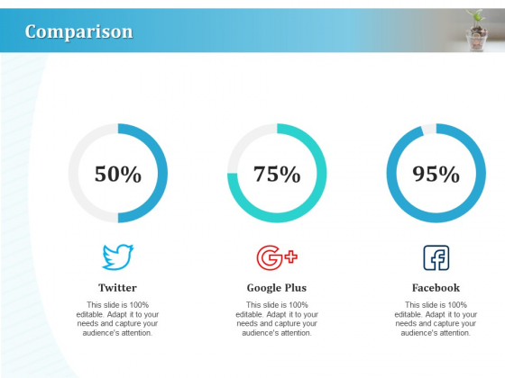Series A Funding For Start Up Comparison Ppt Portfolio Graphic Tips PDF Series A Funding For Start Up Comparison Ppt Portfolio Graphic Tips PDF