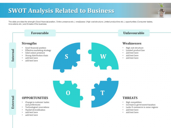Series A Funding For Start Up SWOT Analysis Related To Business Ppt Professional Graphics Download PDF Series A Funding For Start Up SWOT Analysis Related To Business Ppt Professional Graphics Download PDF