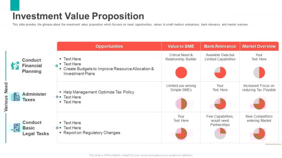 Series B Capital Funding Pitch Deck Investment Value Proposition Introduction PDF Series B Capital Funding Pitch Deck Investment Value Proposition Introduction PDF