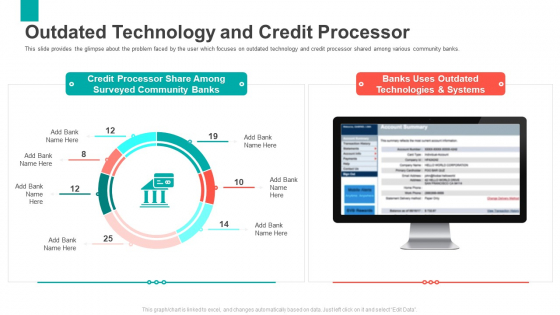 Series B Capital Funding Pitch Deck Outdated Technology And Credit Processor Brochure PDF Series B Capital Funding Pitch Deck Outdated Technology And Credit Processor Brochure PDF