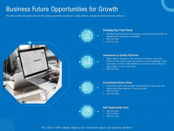 Series B Funding For Startup Capitalization Business Future Opportunities For Growth Slides PDF