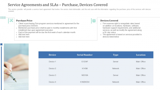 Service Agreements And Slas Purchase Devices Covered Ppt Infographics Guidelines PDF Service Agreements And Slas Purchase Devices Covered Ppt Infographics Guidelines PDF