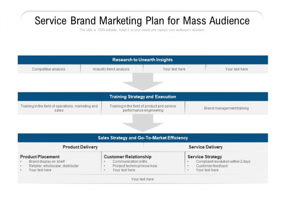 Service Brand Marketing Plan For Mass Audience Ppt PowerPoint Presentation Gallery Backgrounds PDF Service Brand Marketing Plan For Mass Audience Ppt PowerPoint Presentation Gallery Backgrounds PDF