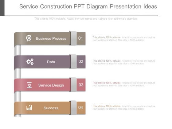 Service Construction Ppt Diagram Presentation Ideas Service Construction Ppt Diagram Presentation Ideas