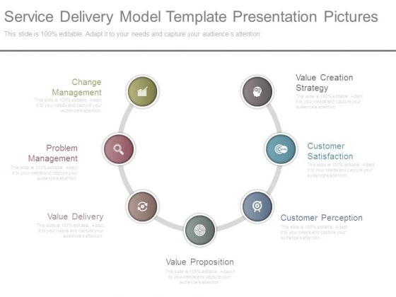 service model template