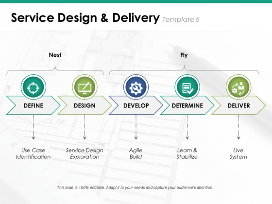 Service Design And Delivery Template 6 Ppt PowerPoint Presentation Professional Example Service Design And Delivery Template 6 Ppt PowerPoint Presentation Professional Example