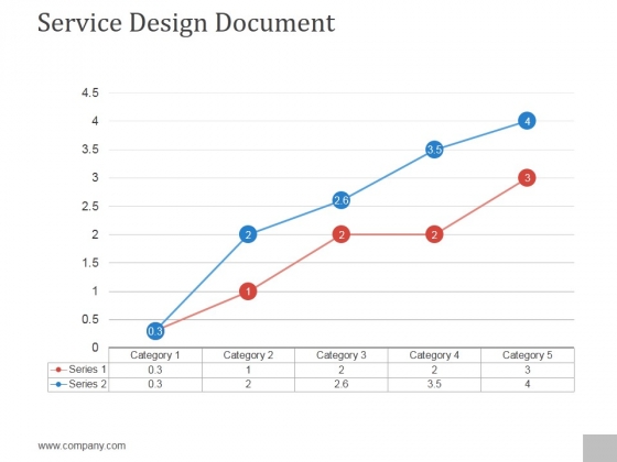 Service Design Document Ppt PowerPoint Presentation Clipart Service Design Document Ppt PowerPoint Presentation Clipart