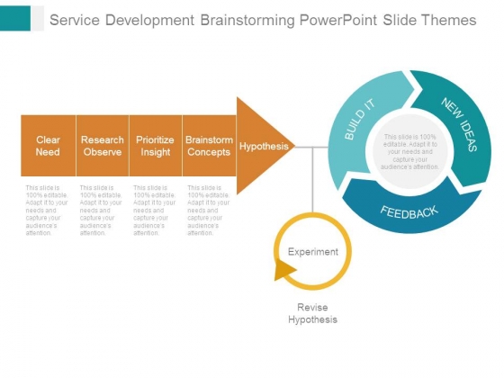 Service Development Brainstorming Powerpoint Slide Themes
