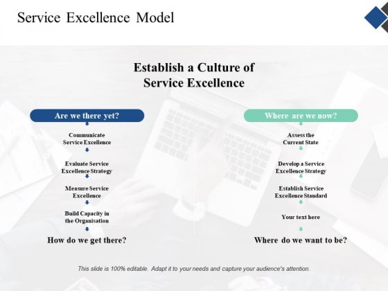 Service Excellence Model Ppt Powerpoint Presentation Pictures Infographic Template Service Excellence Model Ppt Powerpoint Presentation Pictures Infographic Template