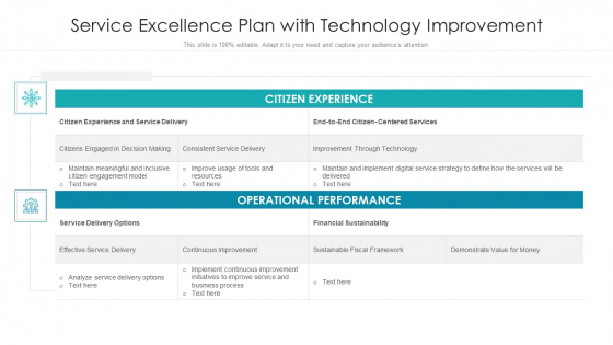 Service Excellence Plan With Technology Improvement Ppt PowerPoint Presentation File Formats PDF