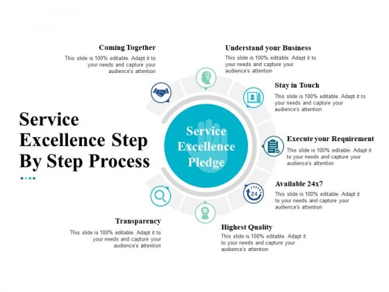 Service Excellence Step By Step Process Ppt Powerpoint Presentation File Designs Service Excellence Step By Step Process Ppt Powerpoint Presentation File Designs