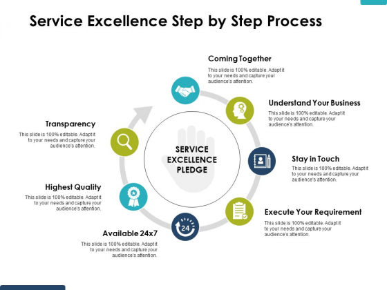 Service Excellence Step By Step Process Ppt PowerPoint Presentation Infographics Topics Service Excellence Step By Step Process Ppt PowerPoint Presentation Infographics Topics